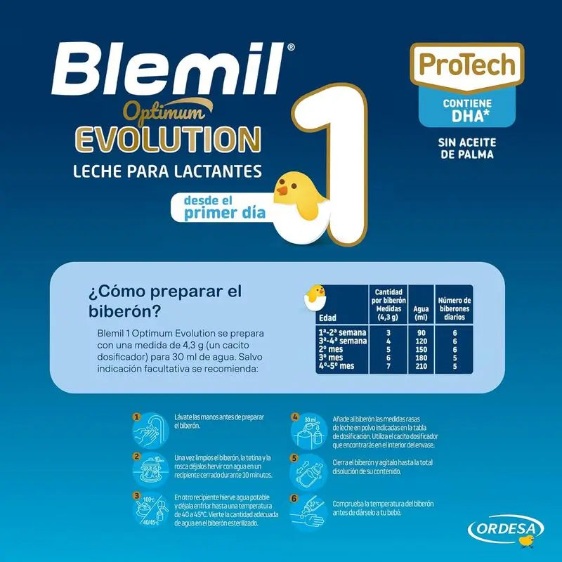 BLEMIL Optimum Evolution 1 Leche de Inicio, 800 gr - ORDESA